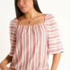 1R412016 Blusa para mujer - tienda de ropa-LYH-moda