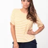 1F409254 Camiseta para mujer tienda de ropa - LYH - moda